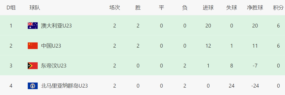 ws, 那么, 央视
