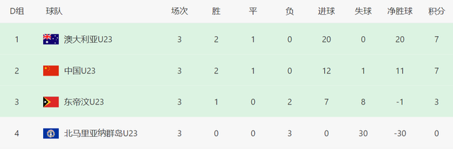 jpg, 北马里亚纳