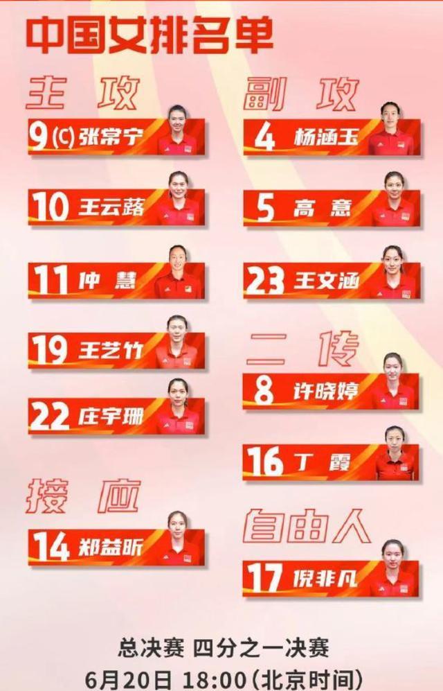 人变成