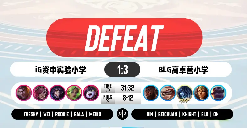 div, 直言 div, 直言