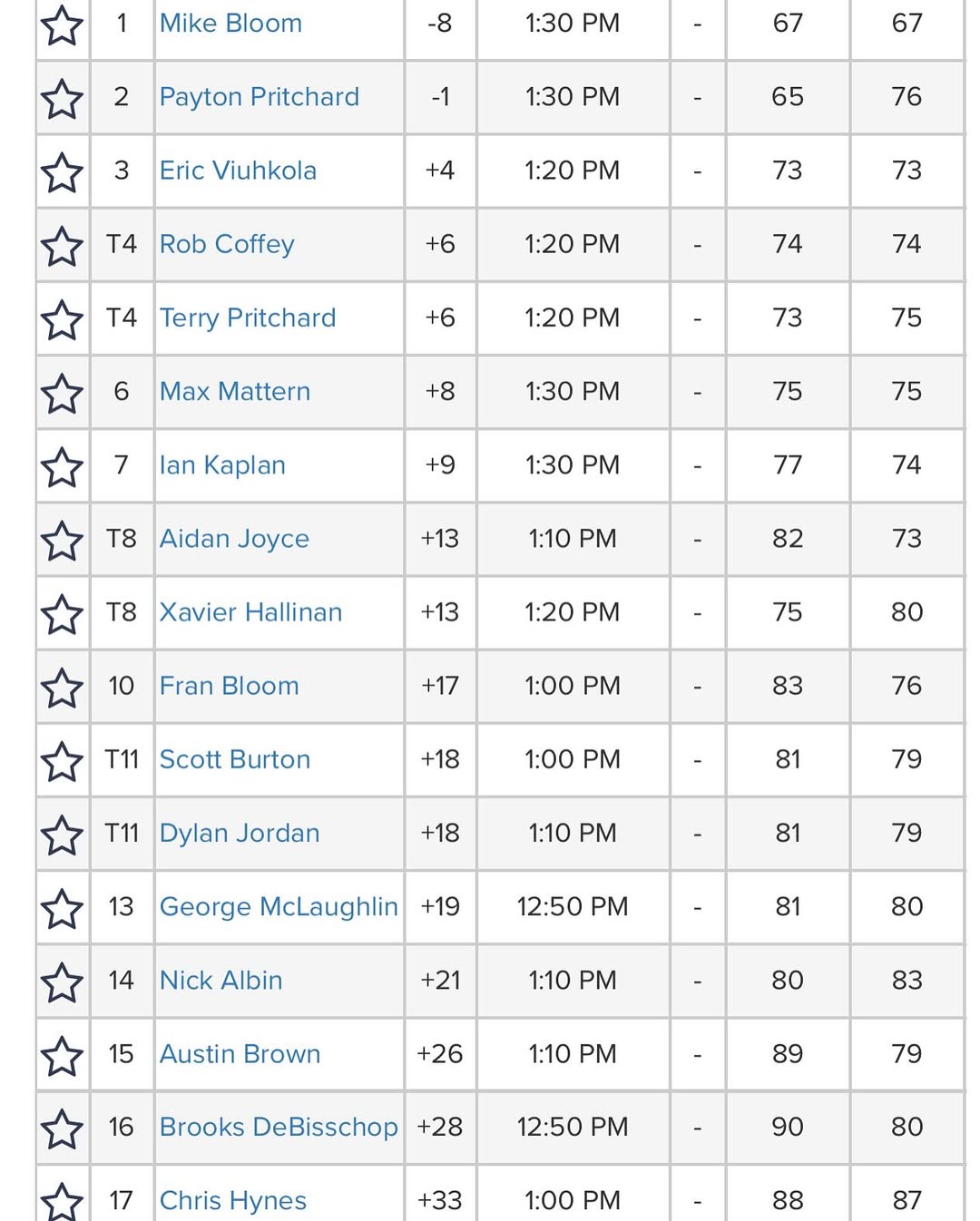 迷分享, yid, tenan