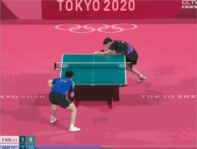 者的关系 者的关系